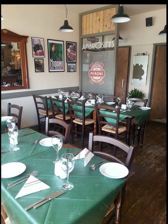 Ambrosini's