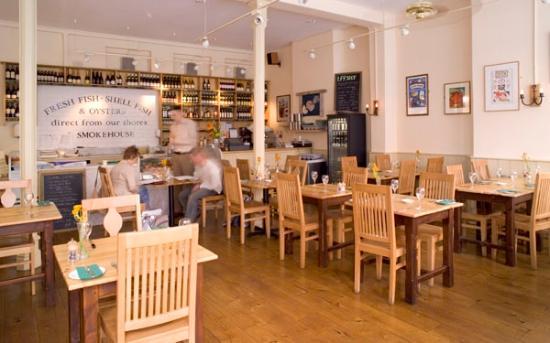 Loch Fyne
