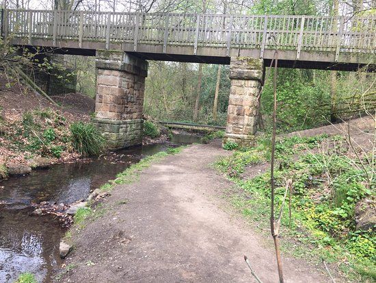 Cheetham Park